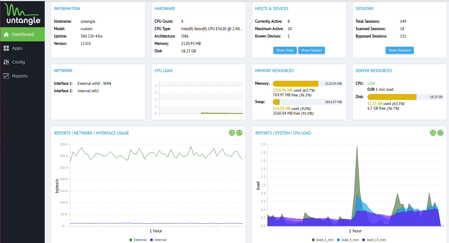 Use any combination of links and get the total symmetric sum of all bonded circuits.